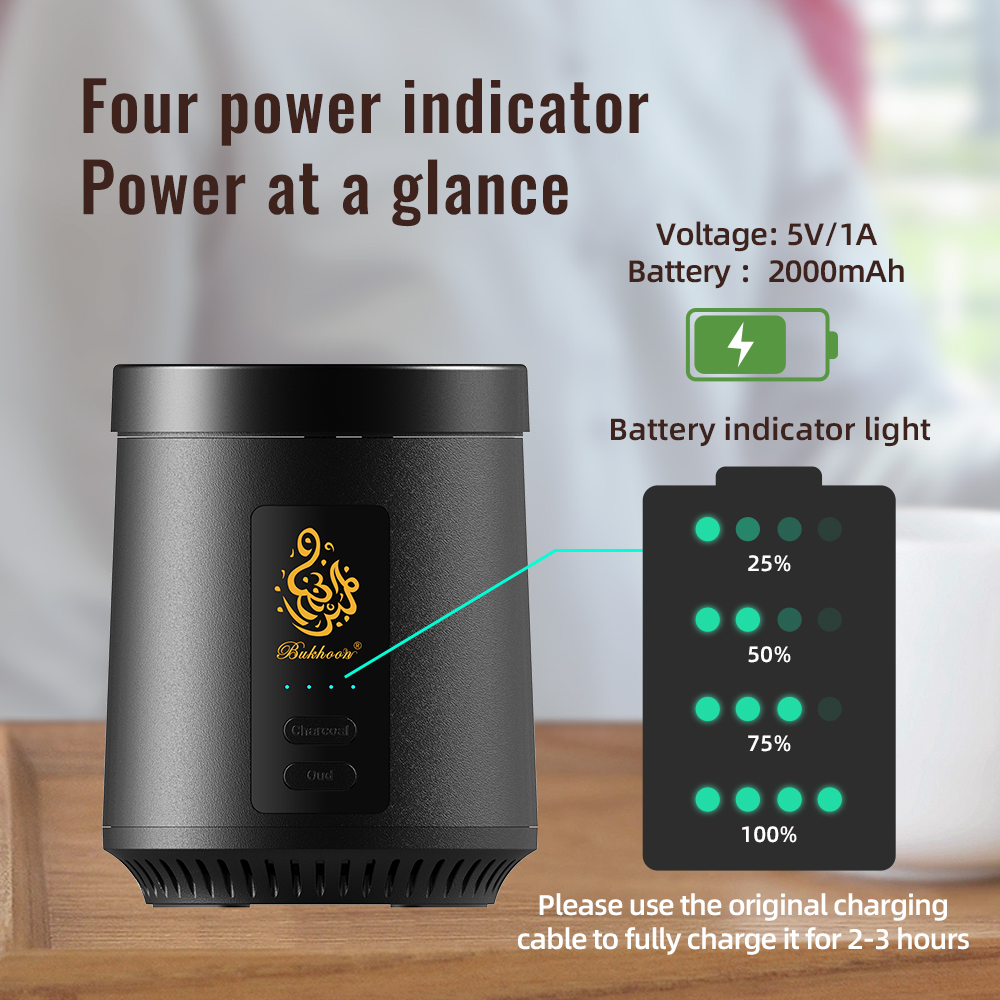 チャコールウード2-in-1電気香炉Type-Cポータブルバ - Ceramic Oil Burner のレビューと価格