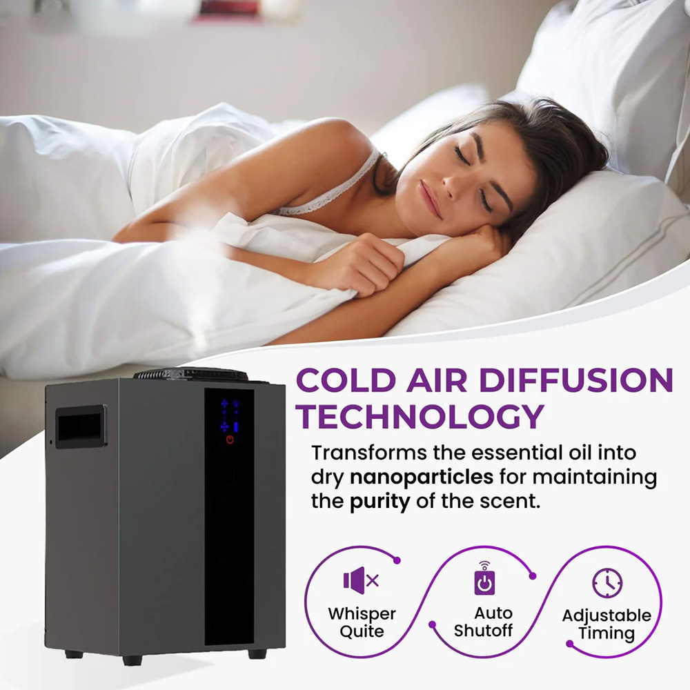 NAMSTE 4000m3 HVAC システムアロマディフュ - Home Fragrance Vaporizer のレビューと価格