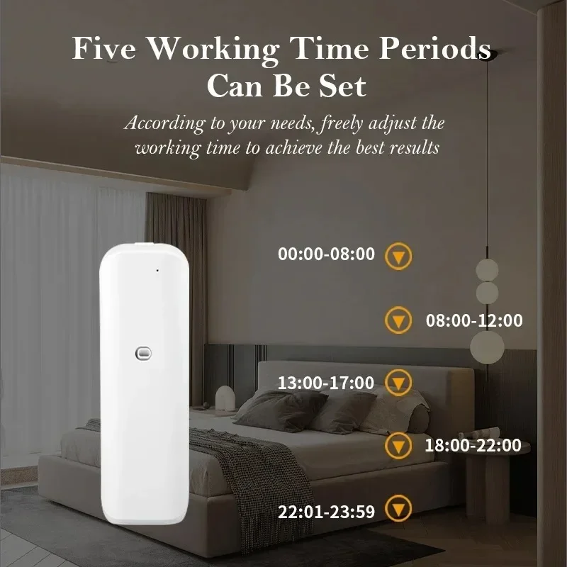 壁掛け式無水アロマディフューザー、Bluetooth制御、エ - Home Fragrance Vaporizer のレビューと価格